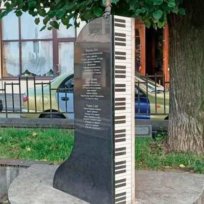 chernivtsi-ploshcha-filarmonii
